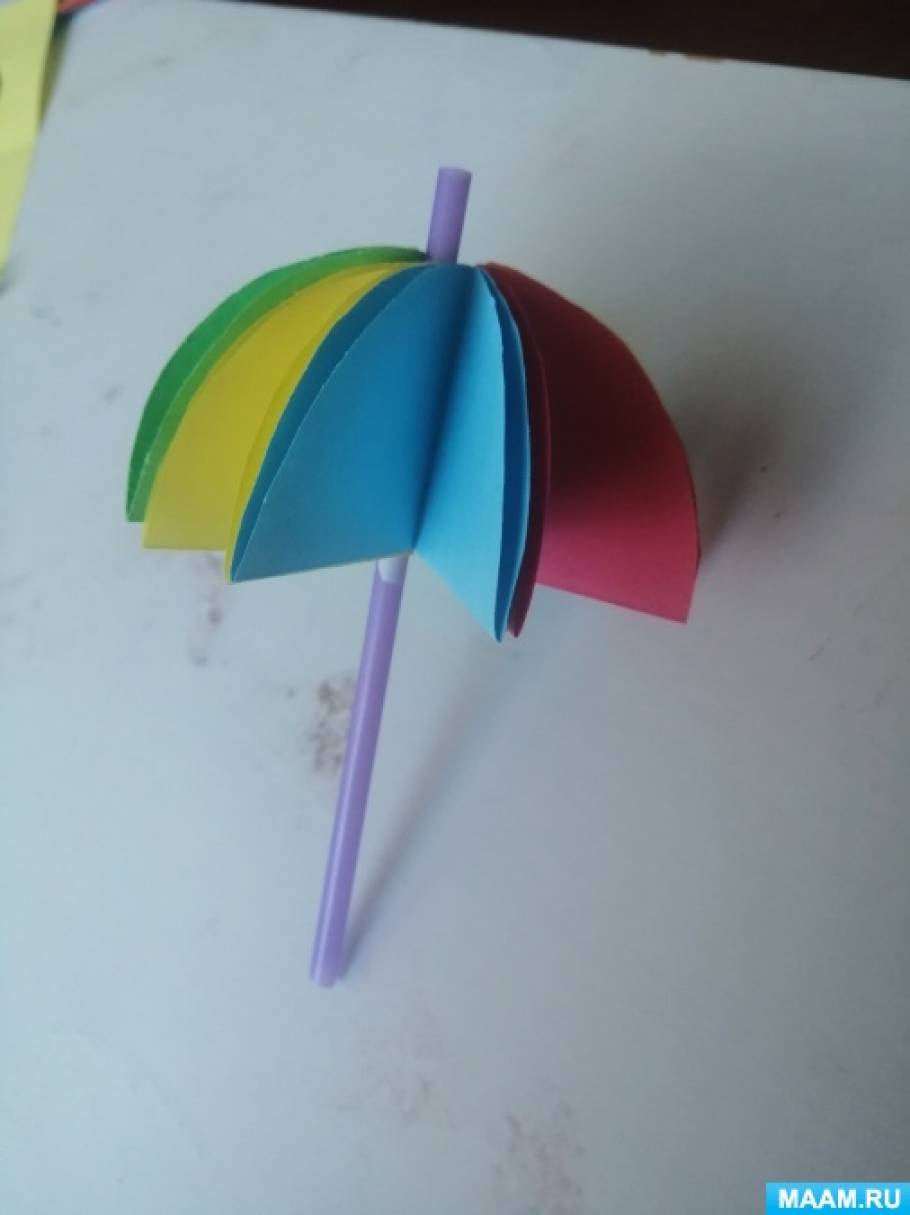 Мастер-класс по росписи зонтов: цены, фото, отзывы.