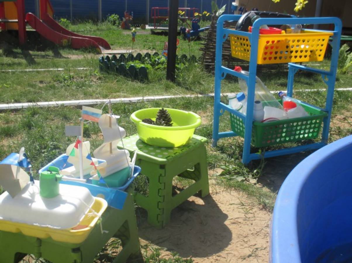 Экспериментальная площадка в детском саду