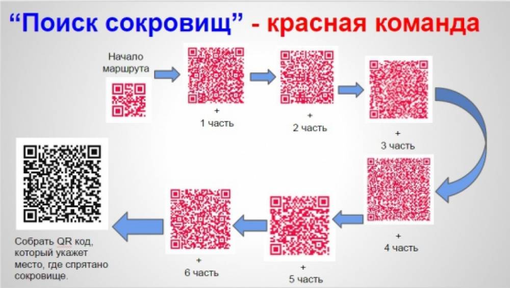 Внеклассные мероприятия-сценарии и разработки для учителя