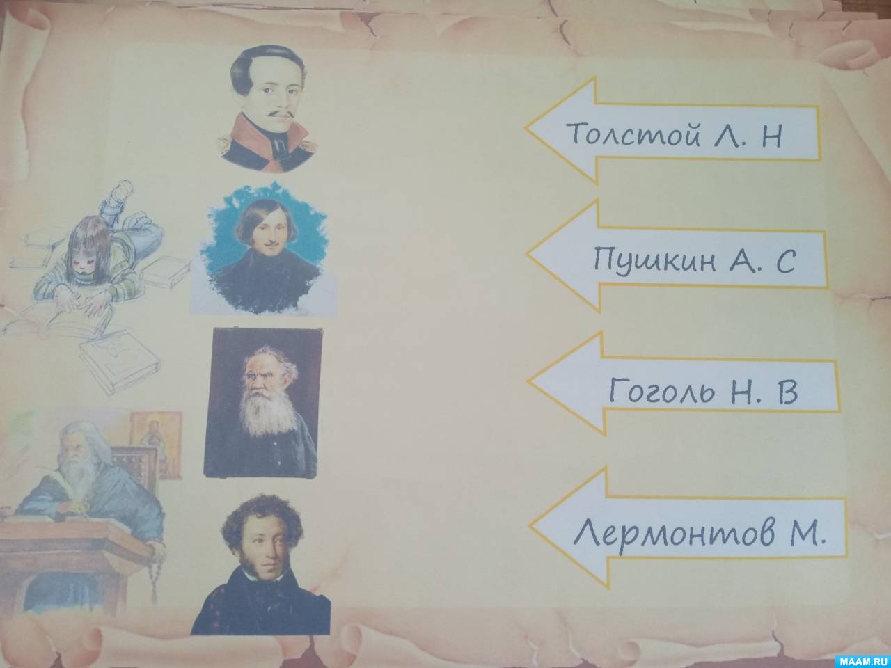 Сценарий мероприятия в библиотеке «В стране родного языка» (6 фото).  Воспитателям детских садов, школьным учителям и педагогам - Маам.ру