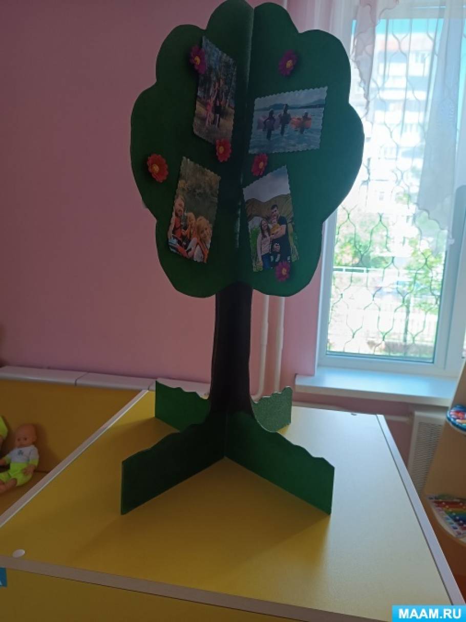 Дерево для родословной рисунок
