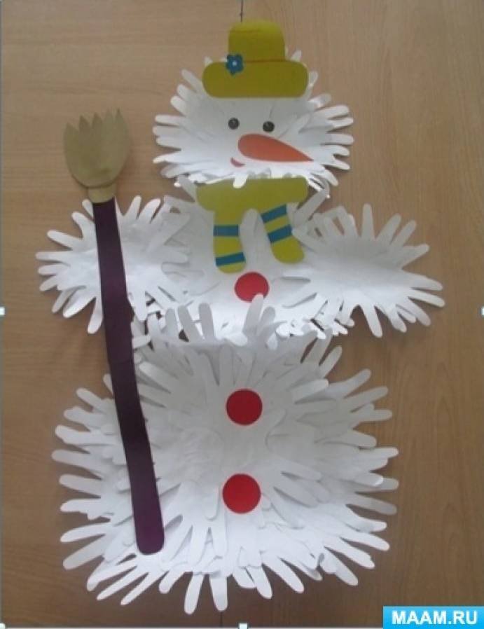 Как сделать снеговика своими руками на Новый год: идеи и пошаговые инструкции