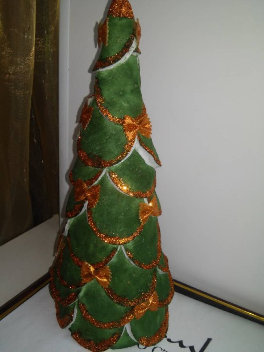 Публикация «Мастер-класс по изготовлению новогодней елки из ватных дисков» размещена в разделах