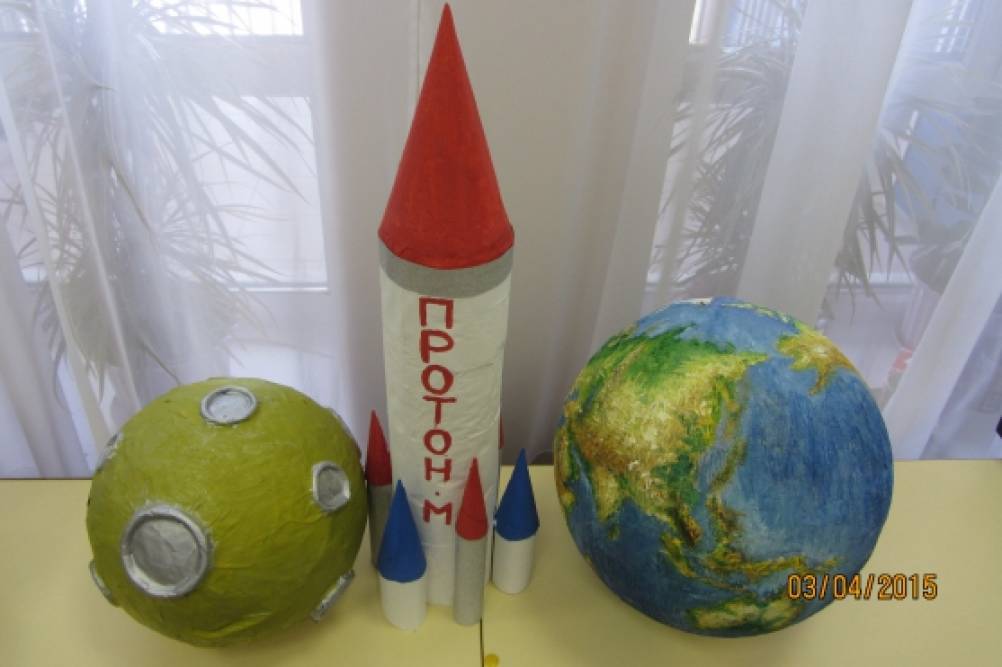 Поделка земной шар своими руками - фото и картинки: 65 штук