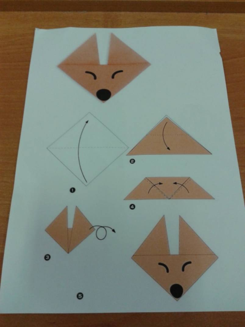 ДИСТАНЦИОННОЕ ОБУЧЕНИЕ Поделки в технике оригами 