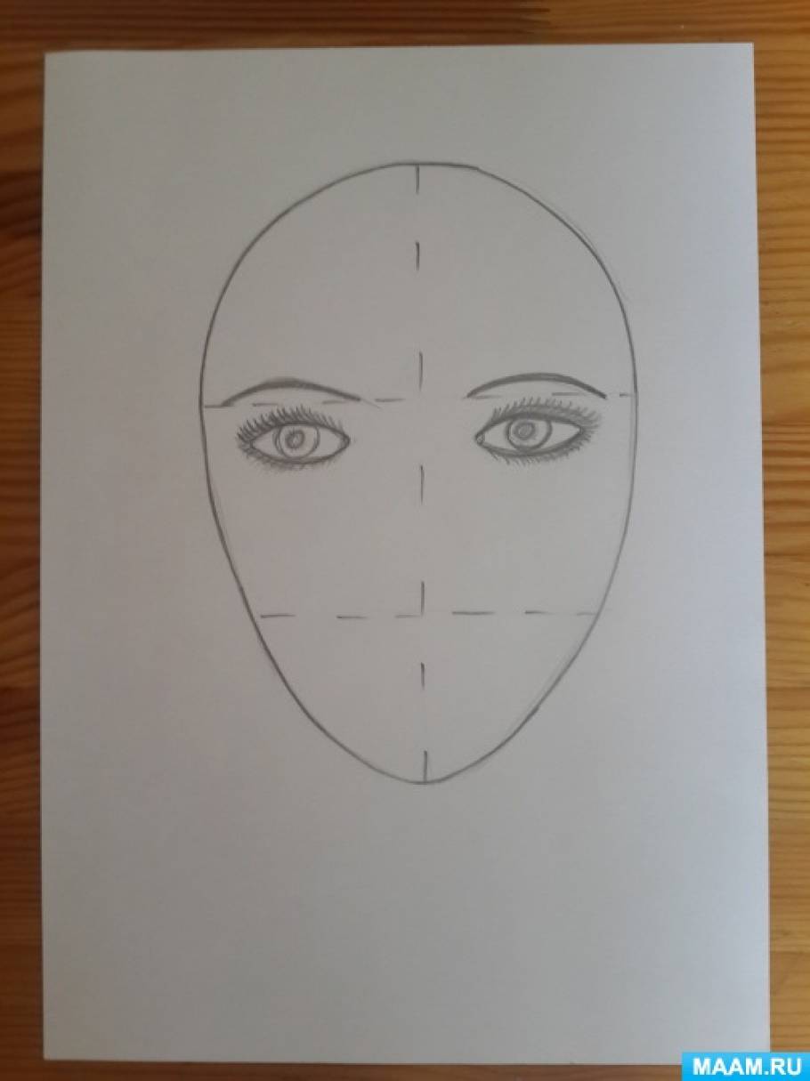 Как научиться рисовать лицо человека поэтапно?