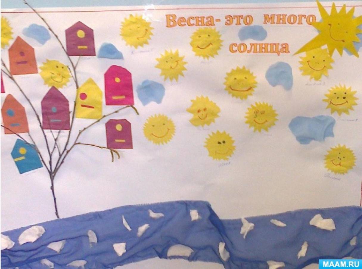 День солнца в младшей группе. Плакаты на весеннюю тему.