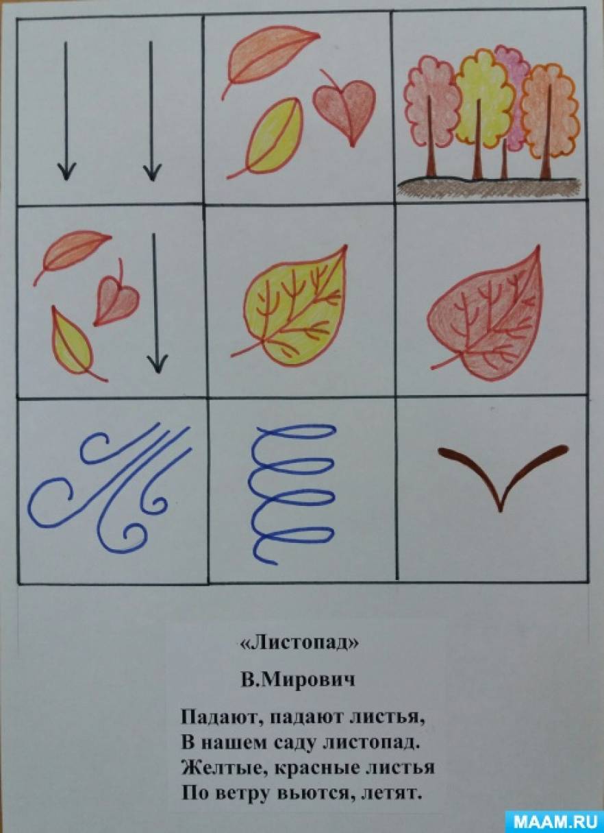 Листья в нашем саду листопад. Мнемотаблицы осень. Мнемотехника для дошкольников осень. Мнемотаблице для детей про осень. Стихи про осень для детей мнемотаблицы.