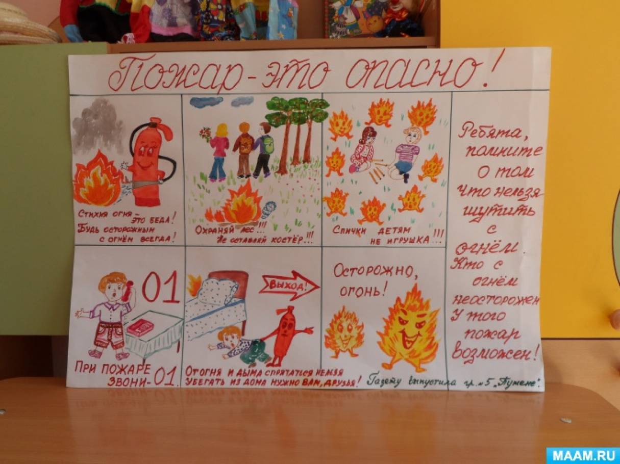 Картинки по пожарной безопасности для школьников