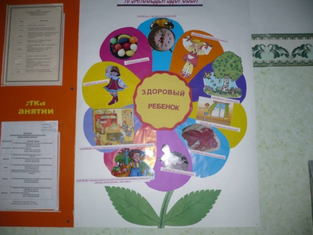 Картинки на тему здоровье для детей в садик