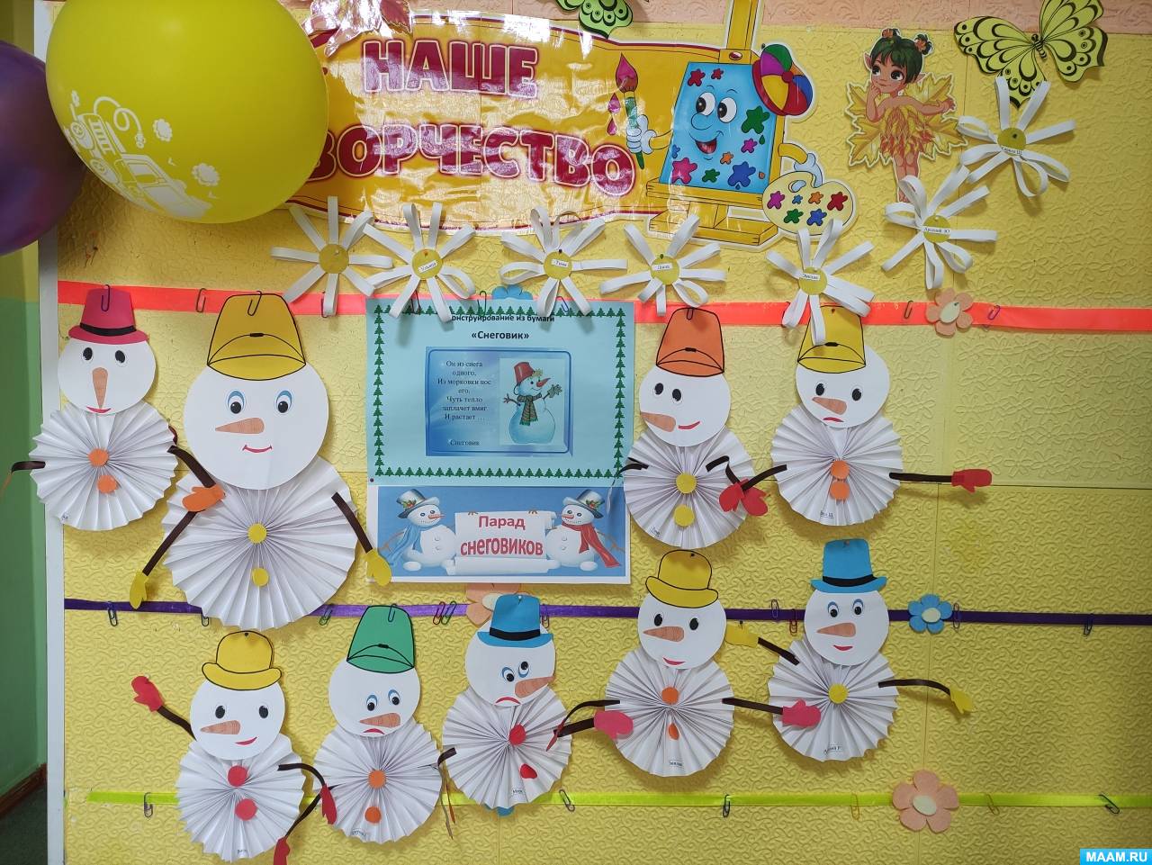 Поделка снеговик: классные детские поделки на новогодние праздники