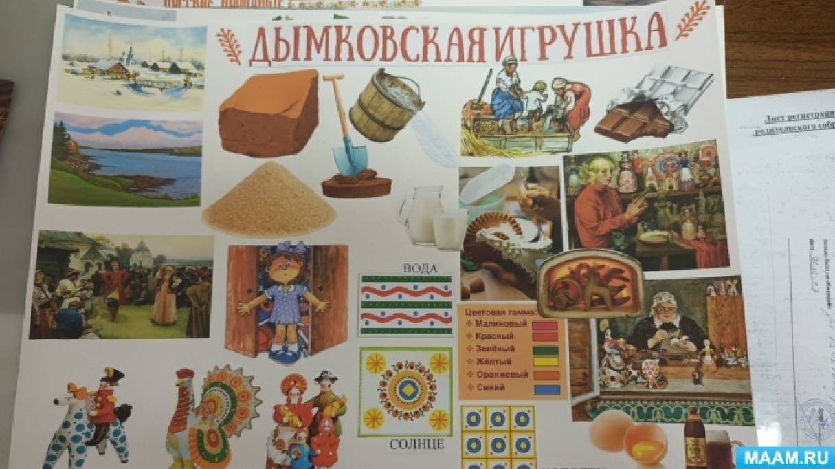 Из истории дымковской игрушки