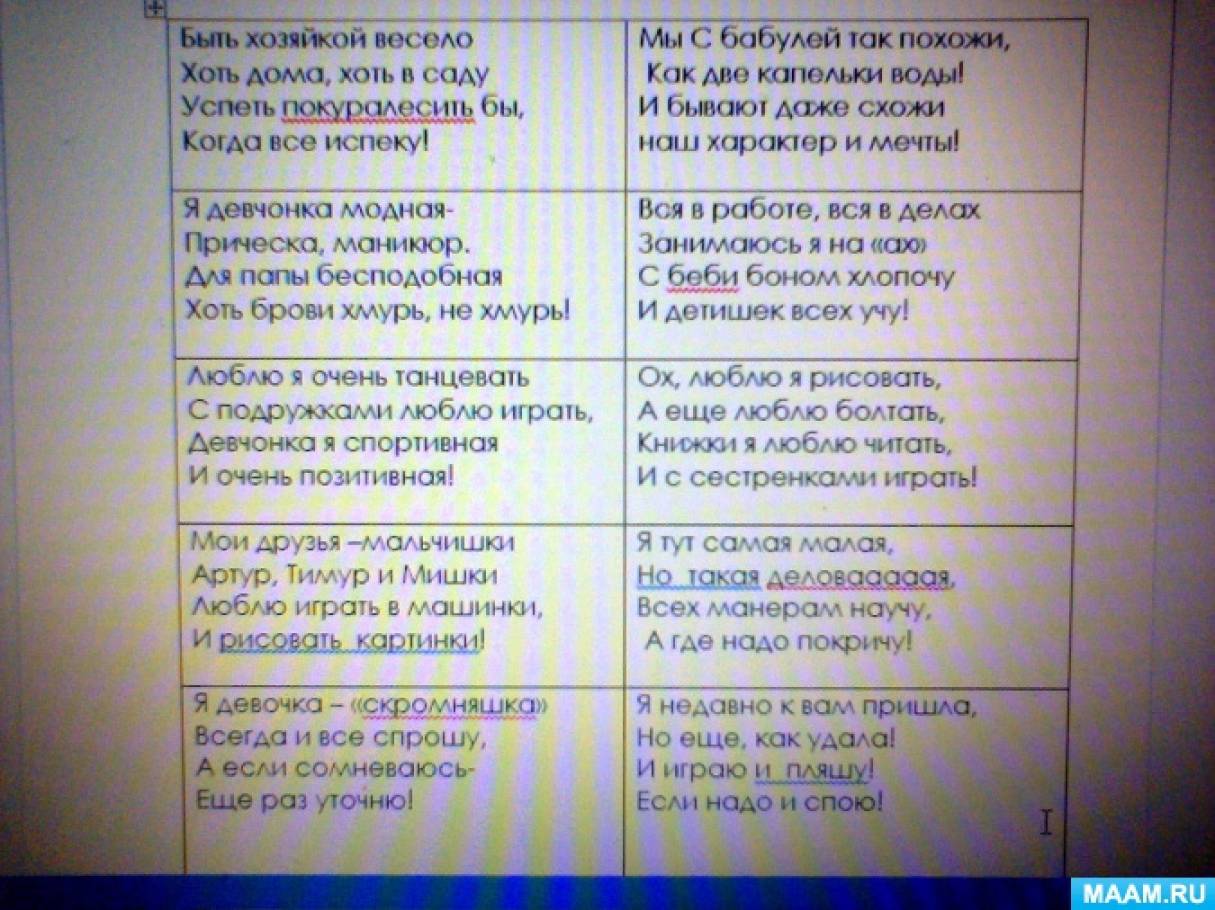 Стенгазета к 8 Марта «Наши барышни» (3 фото). Воспитателям детских садов,  школьным учителям и педагогам - Маам.ру