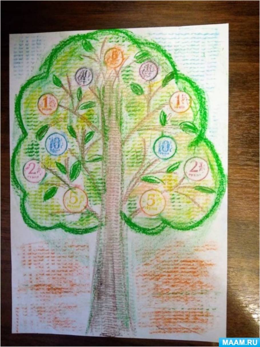 Как сделать красивое денежное дерево своими руками