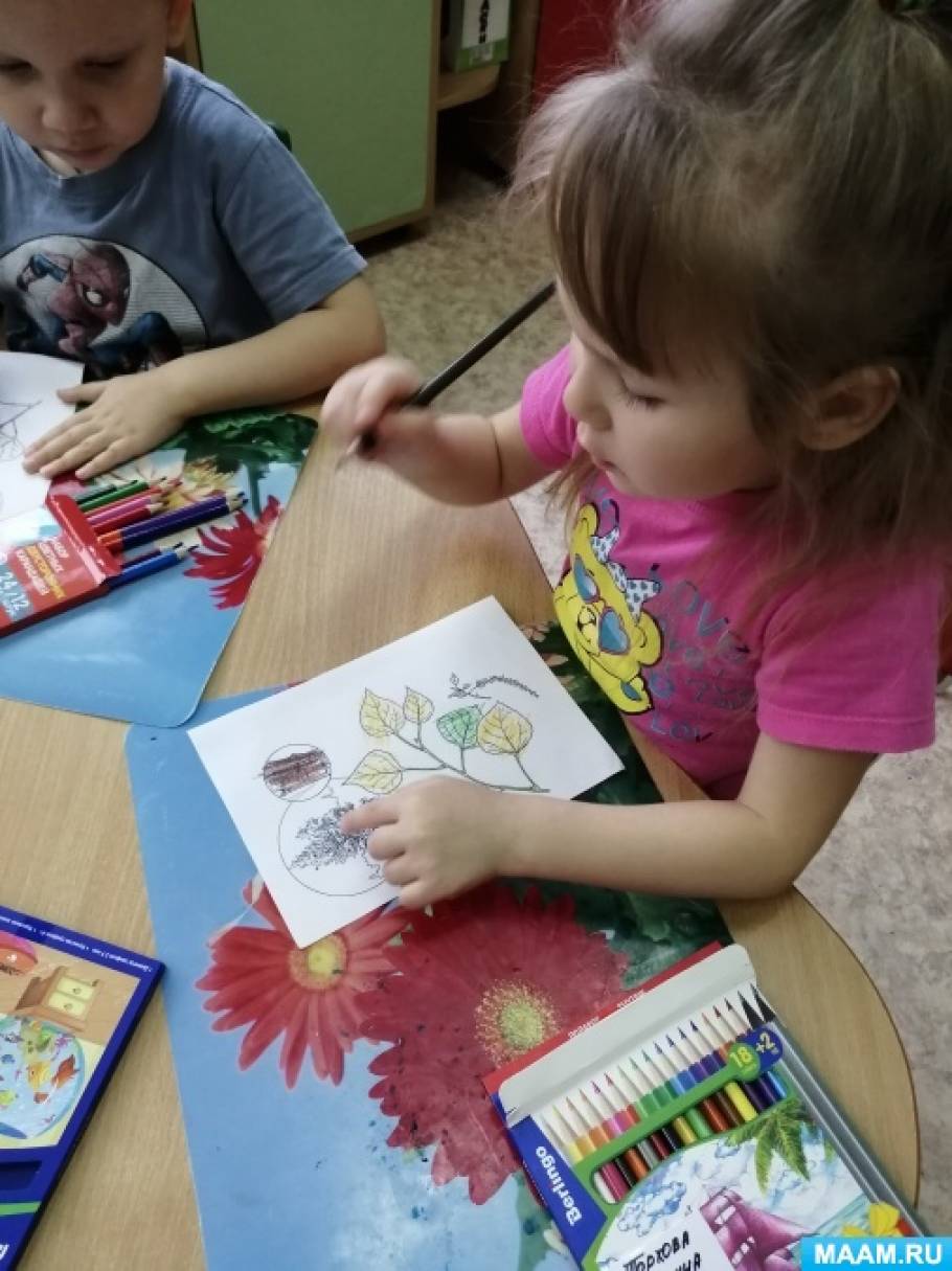 Консультация для родителей как научить ребенка оценивать свои рисунки