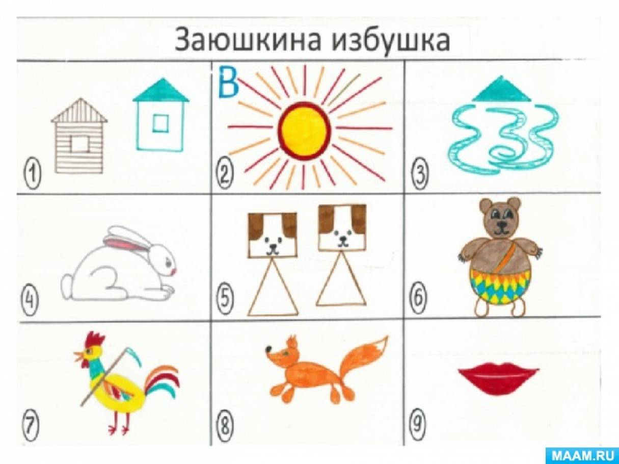 Классификация картинки для детей 6 7 лет