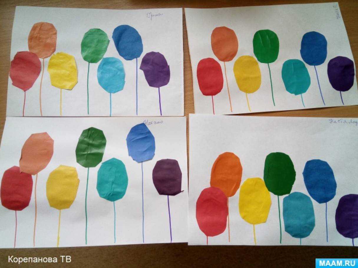 Кошка с шариками рисование средняя группа. Рисование в первой младшей. Рисование 2 младшая. Рисование воздушные шары в младшей группе. Рисование воздушные шары средняя группа.