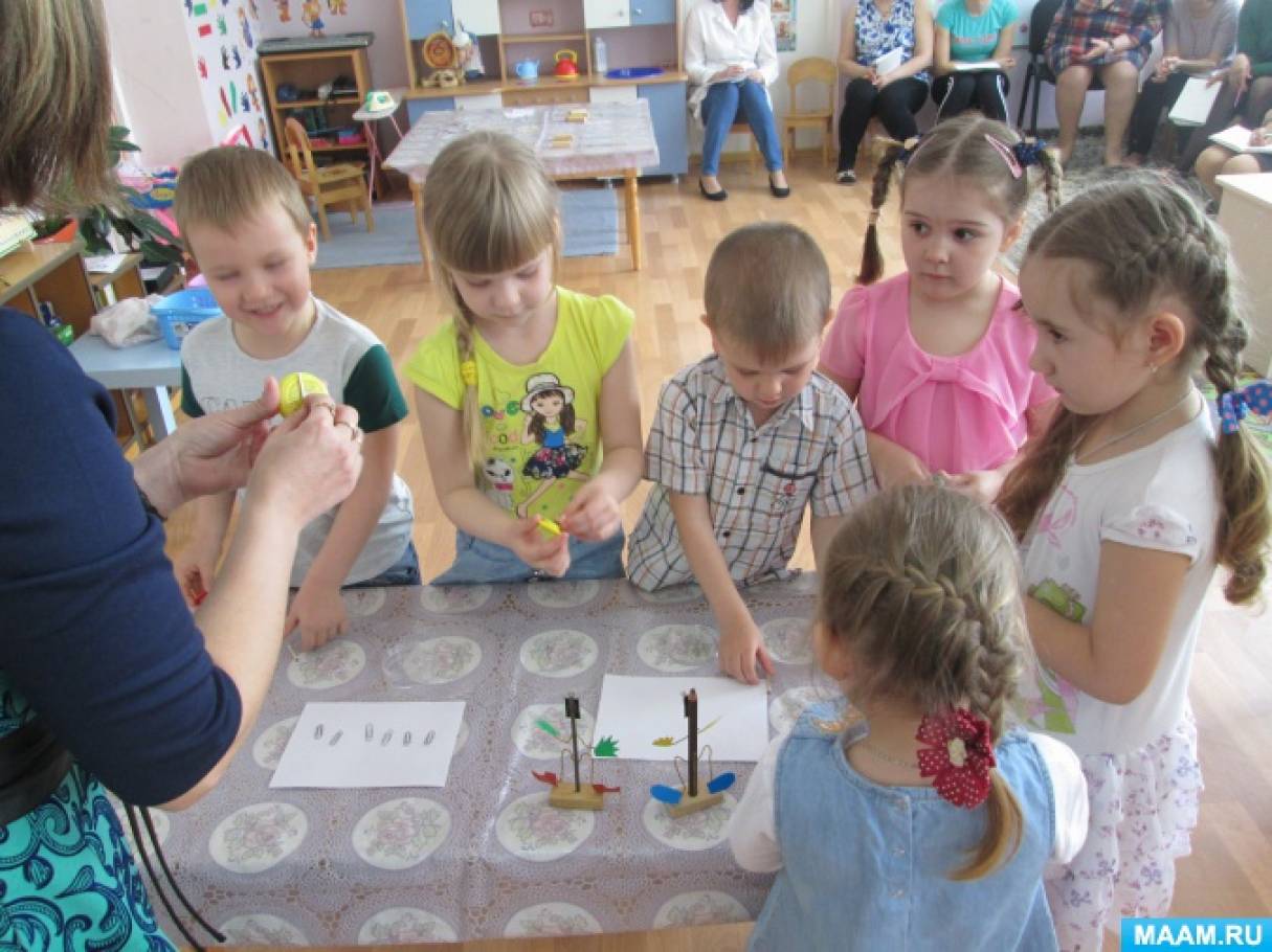 В мире вещей средняя группа. Конспект занятия6 "путешествие в страну семейную".