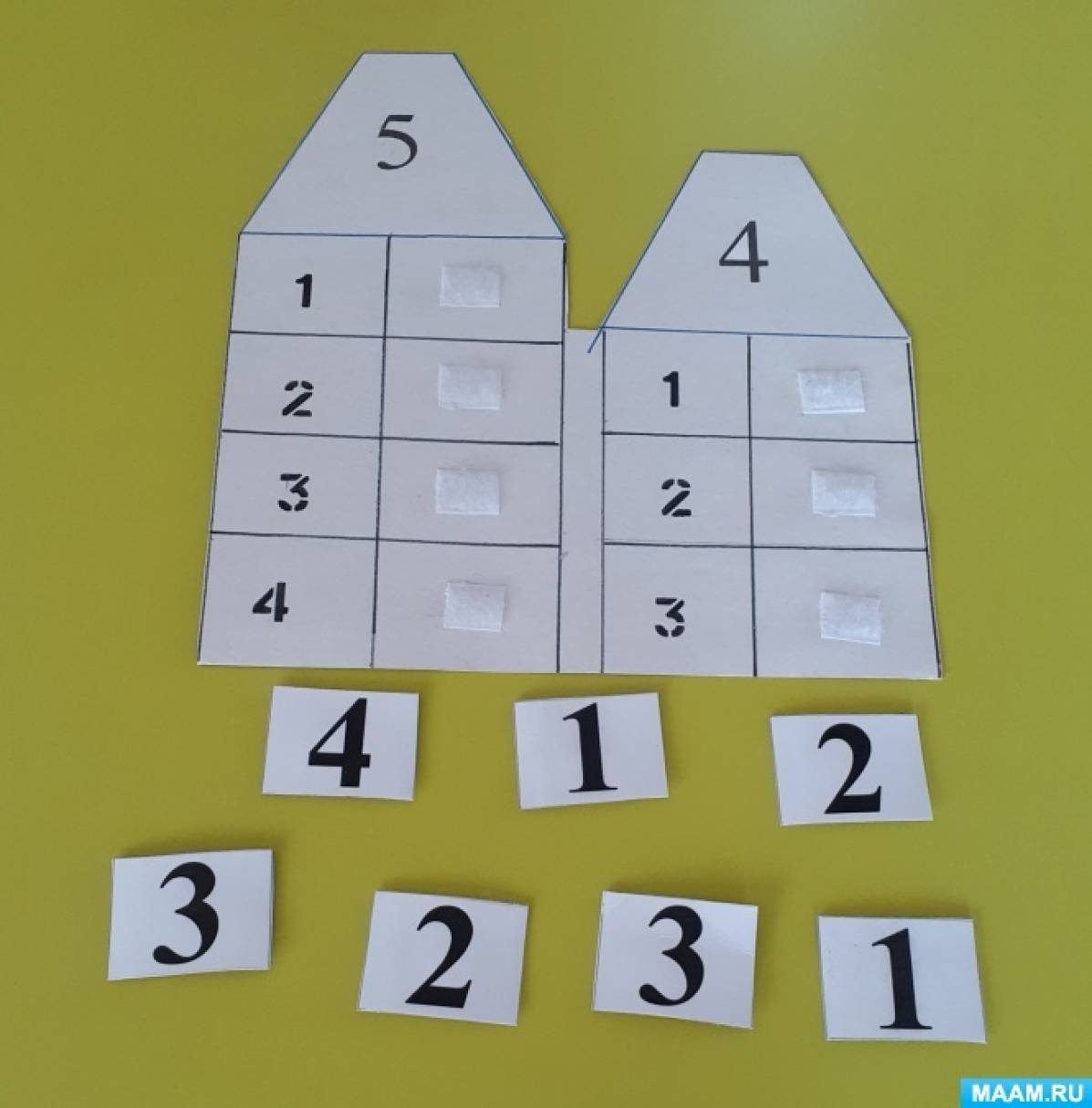 Формирование элементарных математических представлений у дошкольников посредством дидактических игр