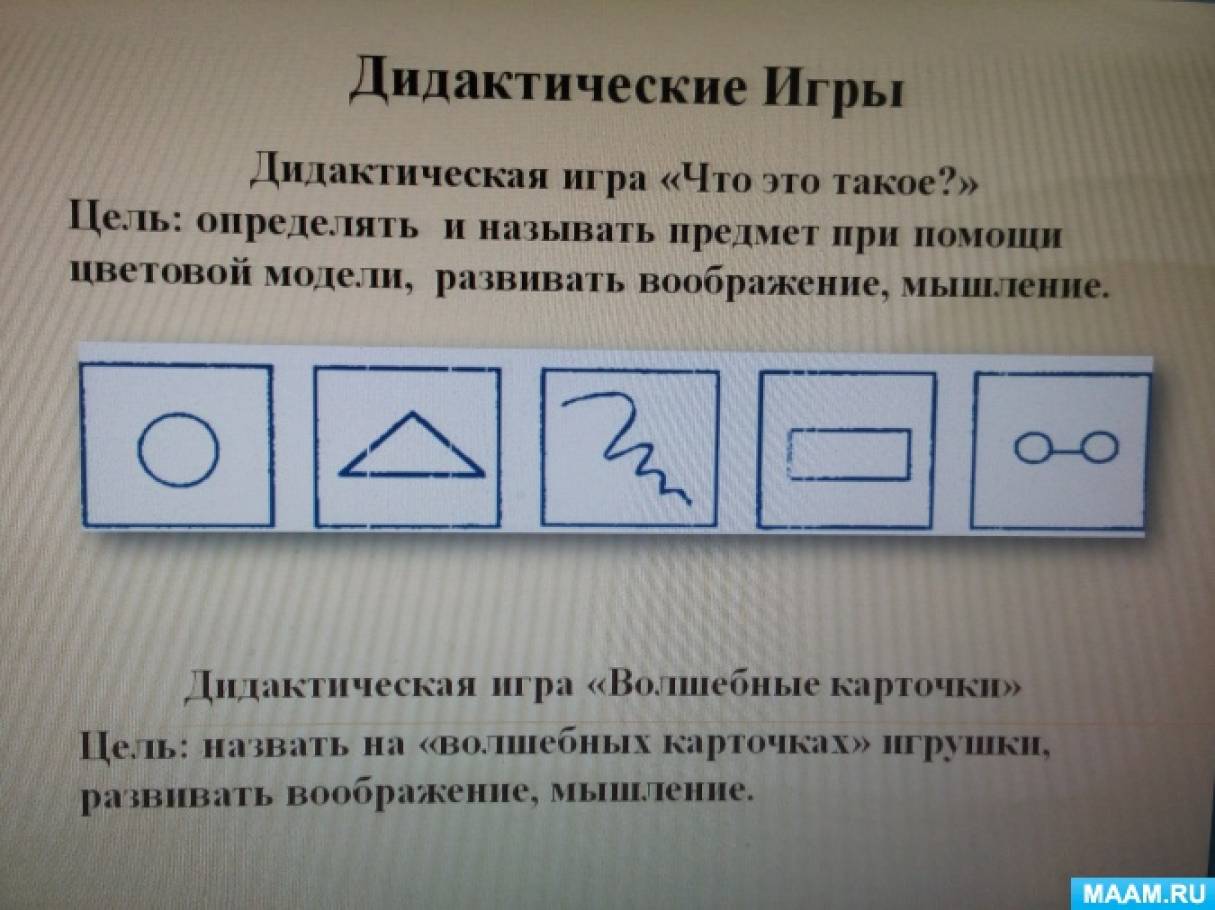 Обучение детей дошкольного возраста способом наглядного моделирования в  процессе связной речи (14 фото). Воспитателям детских садов, школьным  учителям и педагогам - Маам.ру