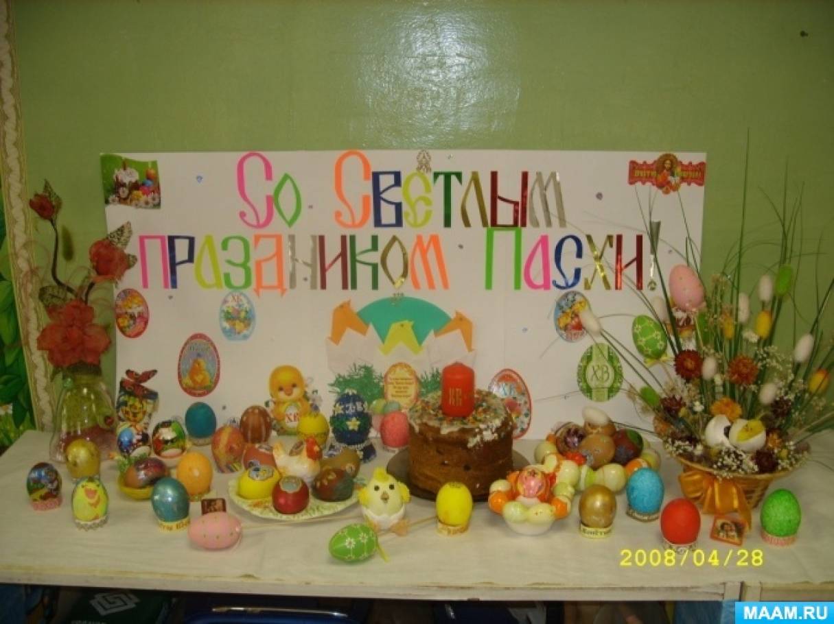 Сценарий праздника для начальных классов «Праздник Пасхи»
