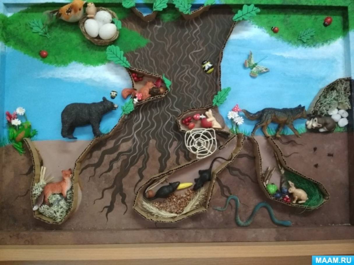 Декорации для кукольного театра: деревья и сказочный лес