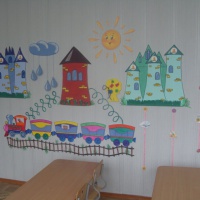 Оформление учебной зоны кабинета в начальной школе