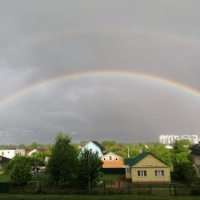 Фотозарисовки природного явления «Радуга — цветная дуга»